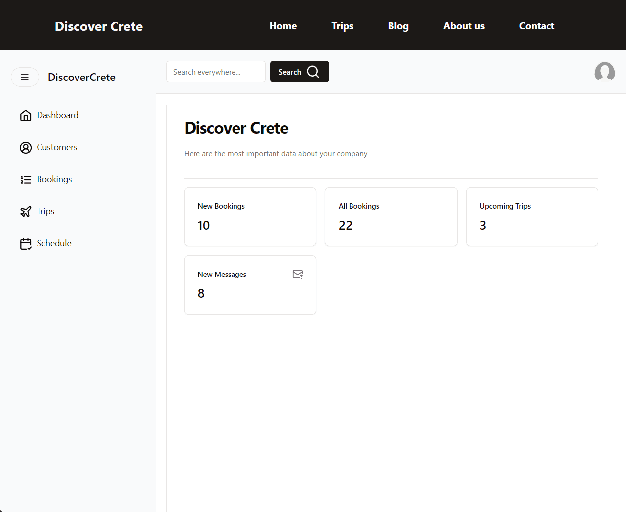 Discover Crete - dashboard of back-office app