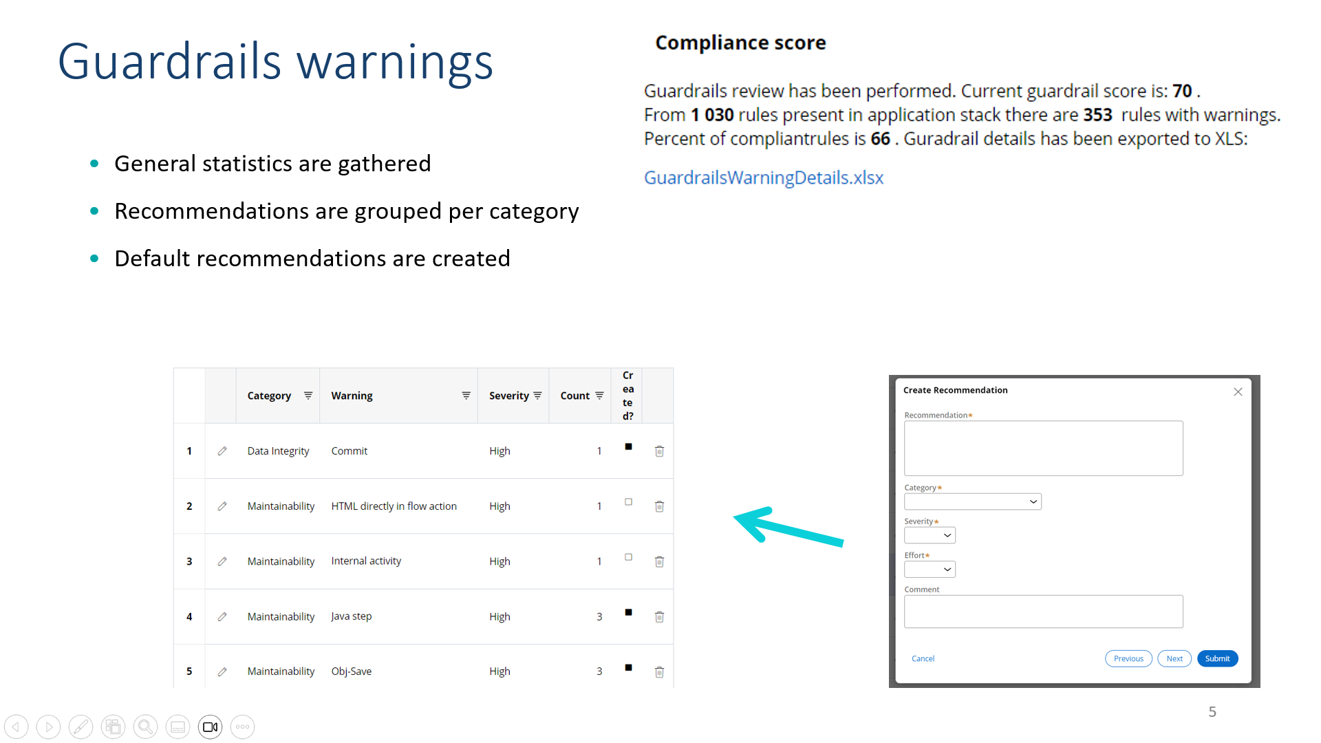 Implementation Review - Details of warnings