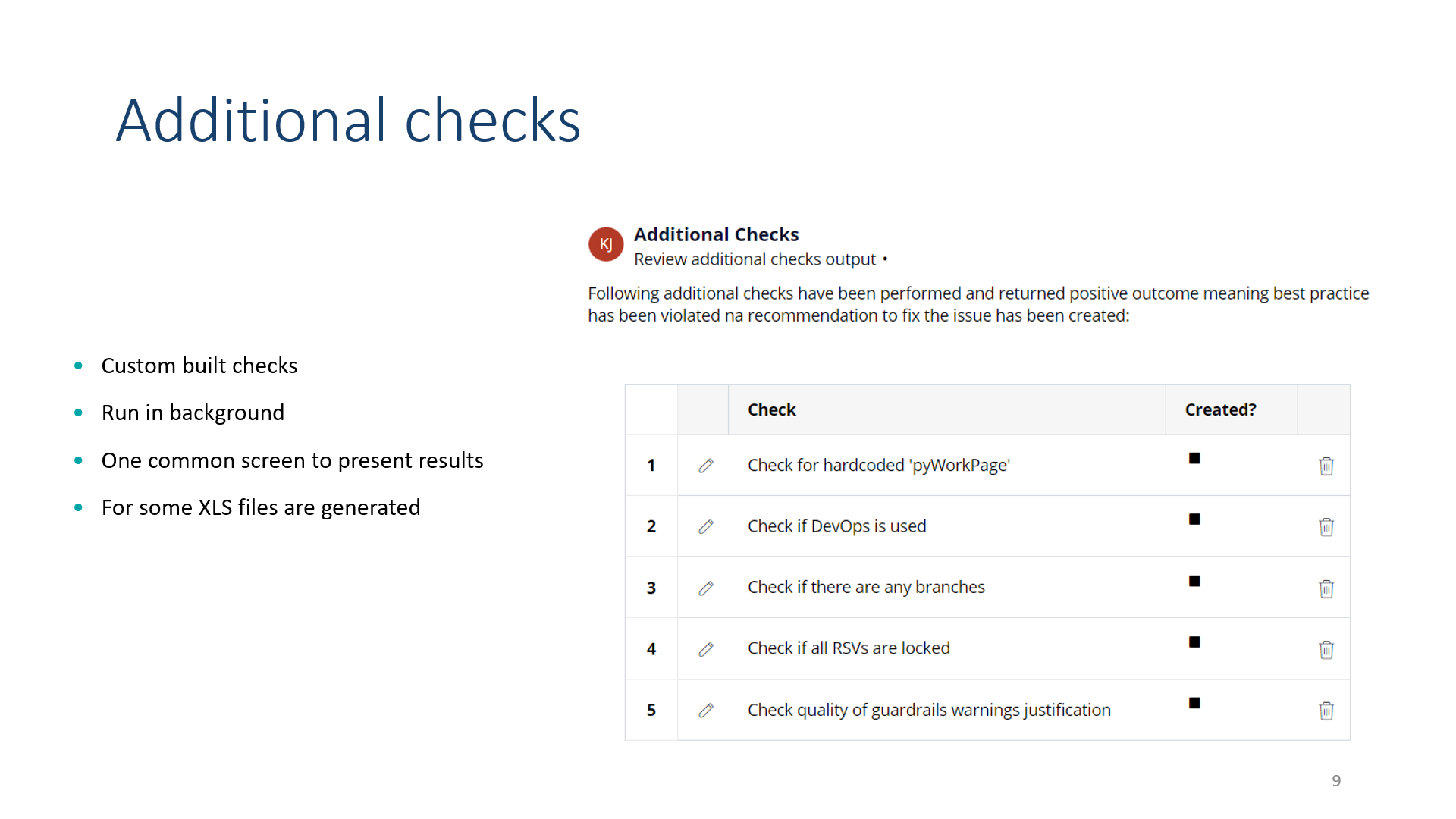 Implementation Review - Additional checks